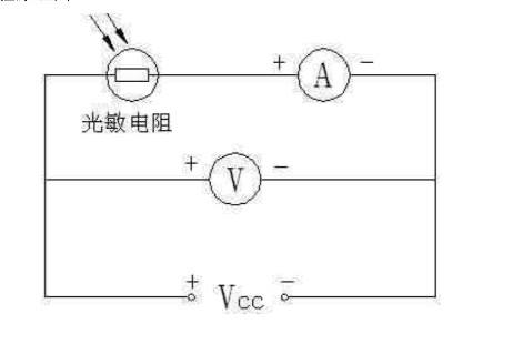 光敏电阻特性测试实验